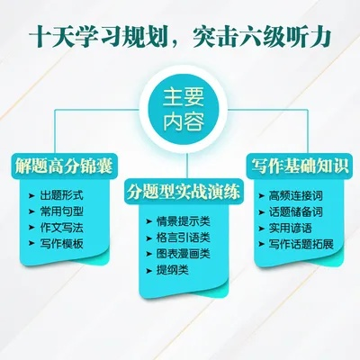 掌握CET4考试时间，规划、策略与高效备考指南