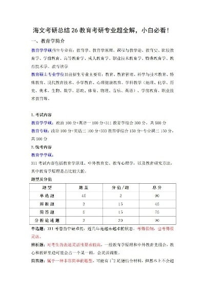 全面解析，海文考研，深度解析与备考攻略