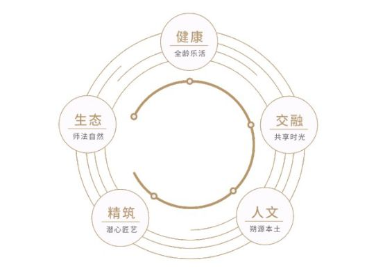 深入解析，解读气息，唤醒你的生活感知