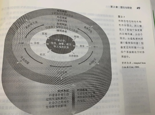 探析Lord，源流、多元含义与文化影响