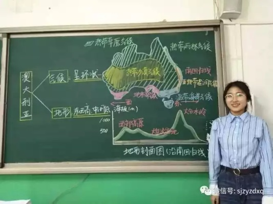 探秘地球的奇妙旅程，七年级地理教学的精彩回顾与启示