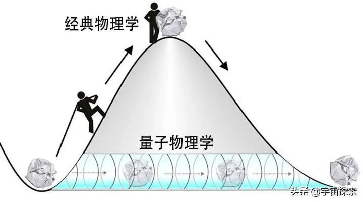 探索物质的双重面纱，物理与化学性质的奇妙世界