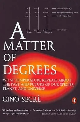 解锁Degrees: 了解它的真正含义与生活中的无处不在