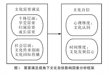 探索心境的深层意蕴，跨文化视角下的心灵解读