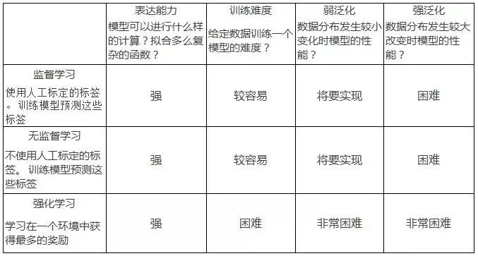 棘手问题的多面镜，理解与解决近义词的困扰