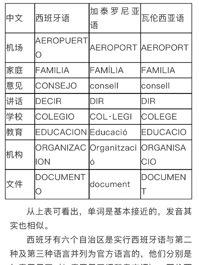 探索秘鲁语发音的秘密，语言学视角与实际应用指南