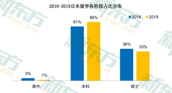 探索未来教育之路，深度解析日本留学咨询全攻略