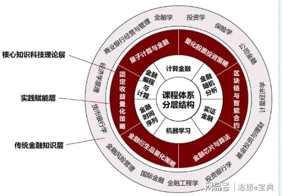 探索泸江学习网，深度解析与学术价值探析