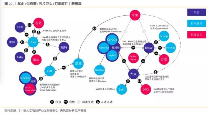 解锁Capital的多重含义，从经济大动脉到生活智慧